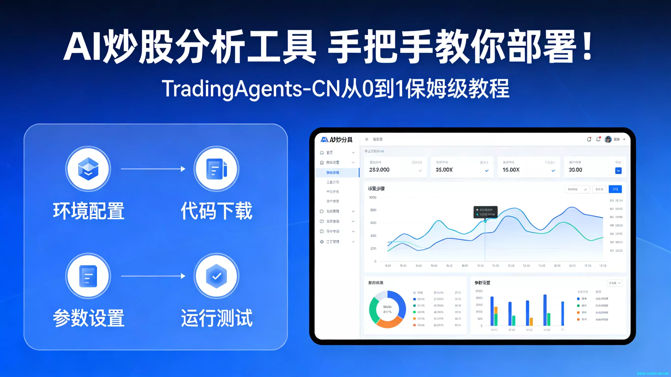 AI 炒股分析工具 手把手教你部署！TradingAgents-CN 从 0 到 1 保姆级教程